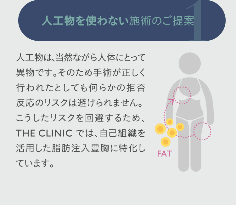 1. 人工物を使わない施術のご提案: 人工物は、当然ながら人体にとって異物です。そのため手術が正しく行われたとしても何らかの拒否反応のリスクは避けられません。 こうしたリスクを回避するため、THECLINICでは、自己組織を活用した脂肪注入豊胸に特化しています。