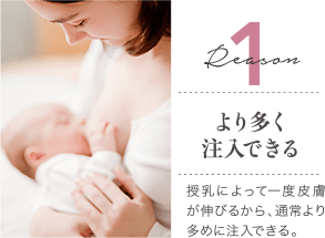 Fact 授乳後、バストはしぼむ・垂れる
