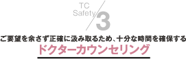 ３．ご要望を余さず正確に汲み取るため十分な時間を確保するドクターカウンセリング