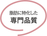高性能機器によるボディデザイン