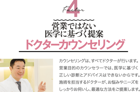 Decisive Factor 4 営業ではない医学に基づく提案 ドクターカウンセリング | カウンセリングは、すべてドクターが行います。営業目的のカウンセラーでは、医学に基づく正しい診断とアドバイスはできないからです。施術を担当するドクターが、お悩みやニーズをしっかりお伺いし、最適な方法をご提案します。