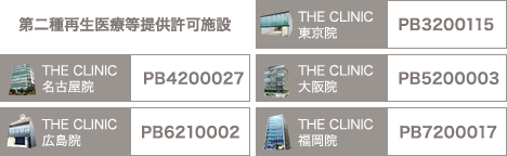 第二種再生医療等提供許可施設 | THE CLINIC 東京院 | THE CLINIC 横浜院 | THE CLINIC 名古屋院 | THE CLINIC 大阪院 | THE CLINIC 福岡院 