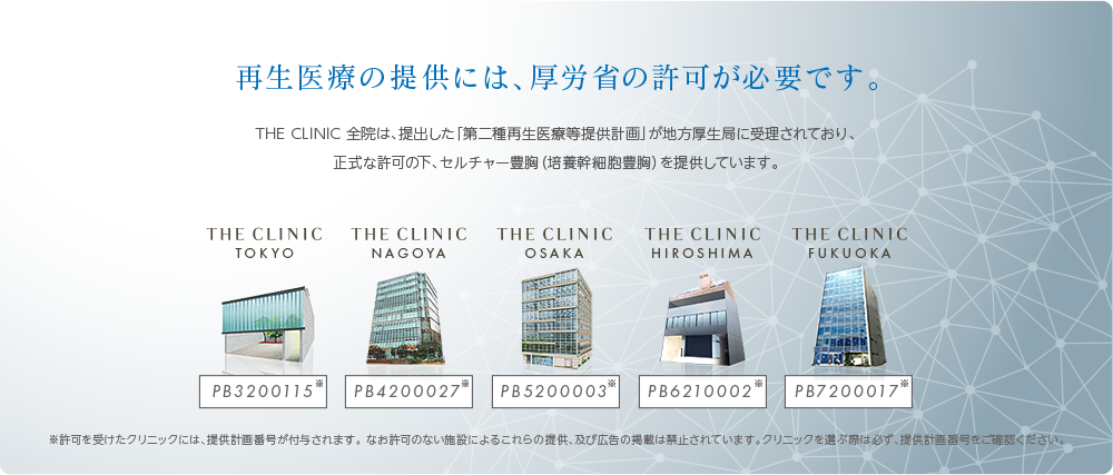 再生医療の提供には、厚労省の許可が必要です。 | THE CLINIC 全院は、提出した「第二種再生医療等提供計画」が地方厚生局に受理されており、正式な許可の下、セルチャー豊胸（培養幹細胞豊胸）を提供しています。※許可を受けたクリニックには、提供計画番号が付与されます。 なお許可のない施設によるこれらの提供、及び広告の掲載は禁止されています。クリニックを選ぶ際は必ず、提供計画番号をご確認ください。