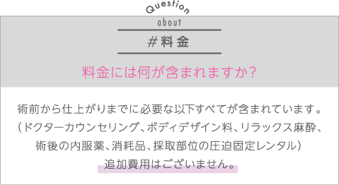 料金 | Q:料金には何が含まれていますか？ | A:術前から仕上がりまでに必要な以下すべてが含まれています。（ドクターカウンセリング、ボディデザイン料、リラックス麻酔、術後の内服薬、消耗品、採取部位の圧迫固定レンタル）追加費用はございません。