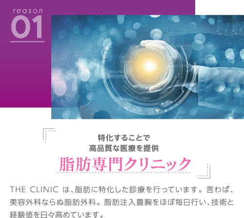 理由1 特化することで高品質な医療を提供 脂肪専門クリニック | THE CLINIC は、脂肪に特化した診療を行っています。言わば、美容外科ならぬ脂肪外科。脂肪注入豊胸をほぼ毎日行い、技術と経験値を日々高めています。