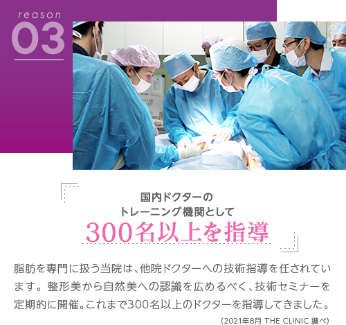 理由3 国内ドクターのトレーニング機関として 300名以上を指導 | 脂肪を専門に扱う当院は、他院ドクターへの技術指導を任されています。 整形美から自然美への認識を広めるべく、技術セミナーを定期的に開催。これまで300名以上のドクターを指導してきました。（2021年8月 THE CLINIC 調べ）