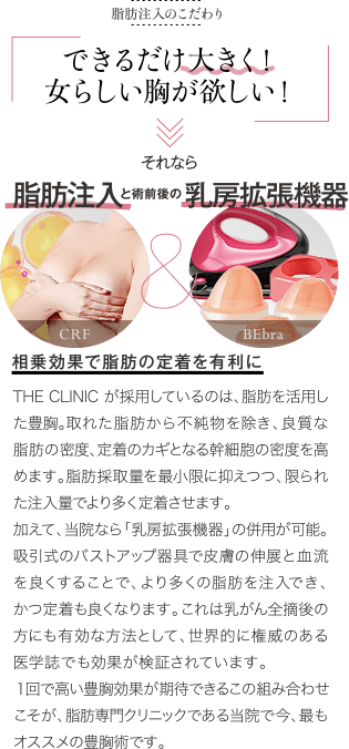 脂肪注入のこだわり | できるだけ大きく! 女らしい胸が欲しい! | それなら 脂肪注入×乳房拡張機器 相乗効果で脂肪の定着を有利に | THE CLINIC が採用しているのは、脂肪注入豊胸。取れた脂肪から不純物を除き、良質な脂肪の密度、定着のカギとなる幹細胞の密度を高めます。脂肪採取量を最小限に抑えつつ、限られた注入量でより多く定着させます。加えて、当院なら「乳房拡張機器」の併用が可能。吸引式のバストアップ器具で皮膚の伸展と血流を良くすることで、より多くの脂肪を注入でき、かつ定着も良くなります。これは乳がん全摘後の方にも有効な方法として、世界的に権威のある医学誌でも効果が検証されています。1回で高い豊胸効果が期待できるこの組み合わせこそが、脂肪専門クリニックである当院で今、最もオススメの豊胸術です。