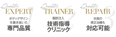 ボディデザインを磨き抜いた 専門品質 | 脂肪注入 技術指導クリニック | 失敗の修正治療も 対応可能