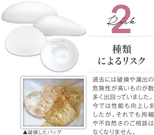 Risk 2 種類によるリスク / 過去には破損や漏出の危険性が高いものが数多く出回っていました。今では性能も向上しましたが、それでも拘縮や不自然さのご相談はなくなりません。